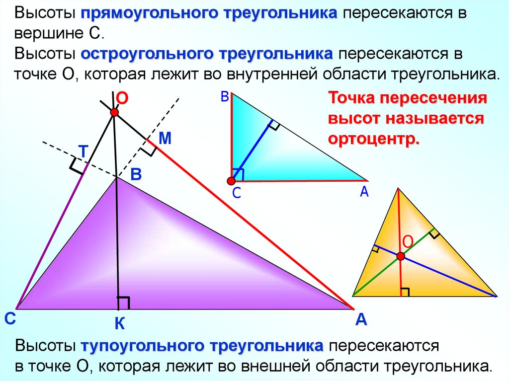 Углы при пересечении высот треугольника. Высота тупоугольного треугольника 8 класс. Высота в тупоугольном треугольнике свойства. 4 Замечательные точки остроугольного треугольника. Точка пересечения высот в прямоугольном треугольнике.