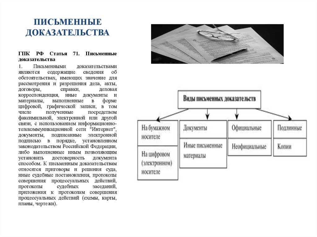 Письменные доказательства в гражданском