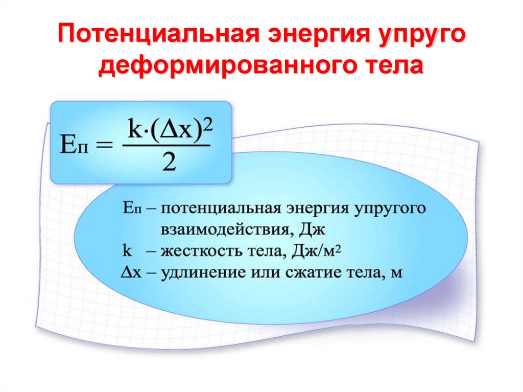 Потенциальная энергия упруго деформированного тела