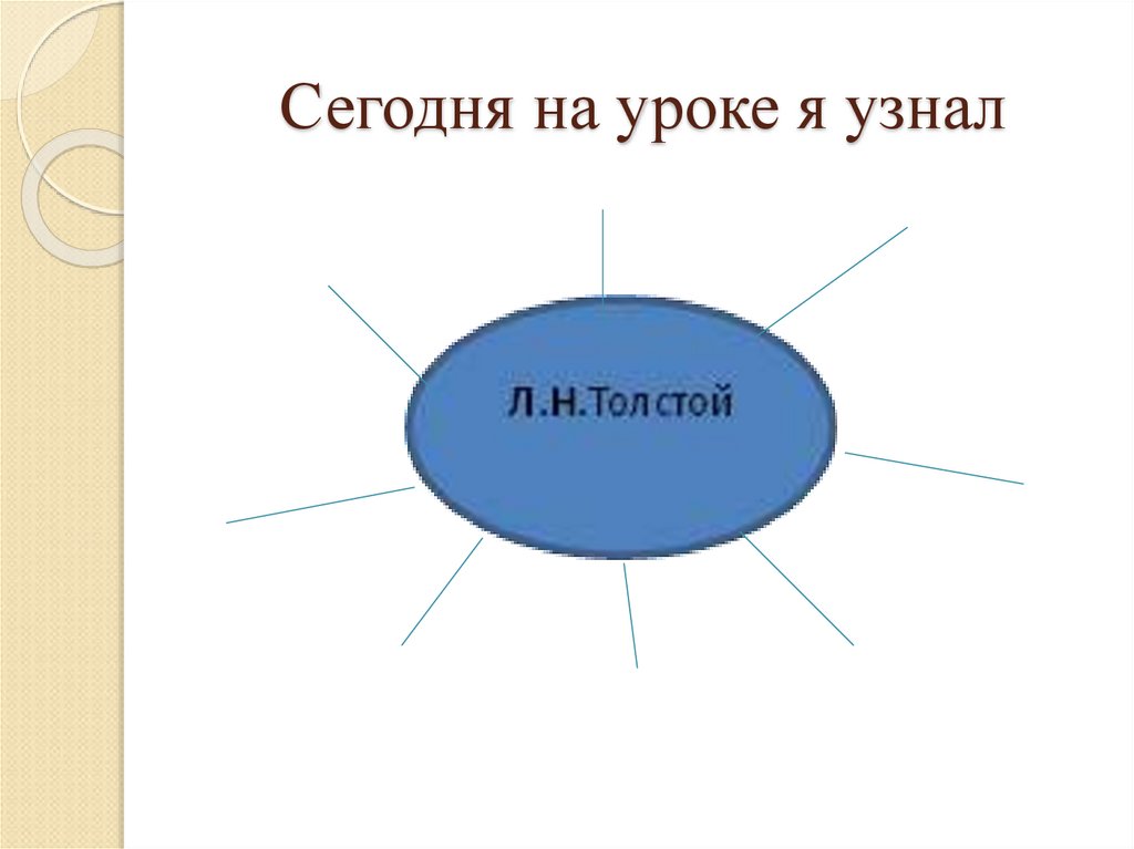 Сегодня на уроке я узнал