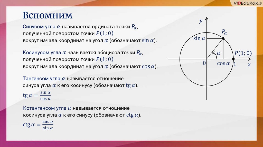 Синус, косинус и тангенс углов а и —а - презентация онлайн