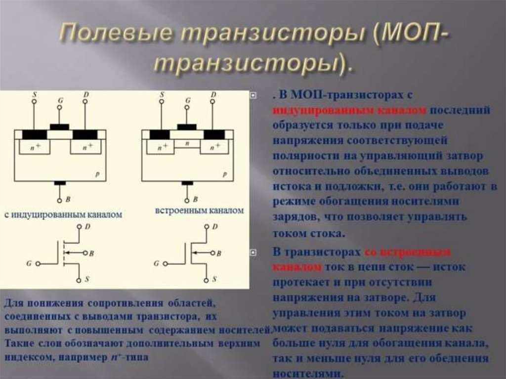 Схема замещения моп транзистора