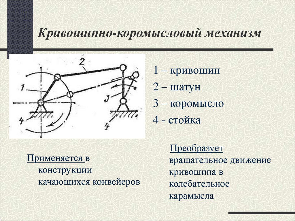 Корректирующие механизмы