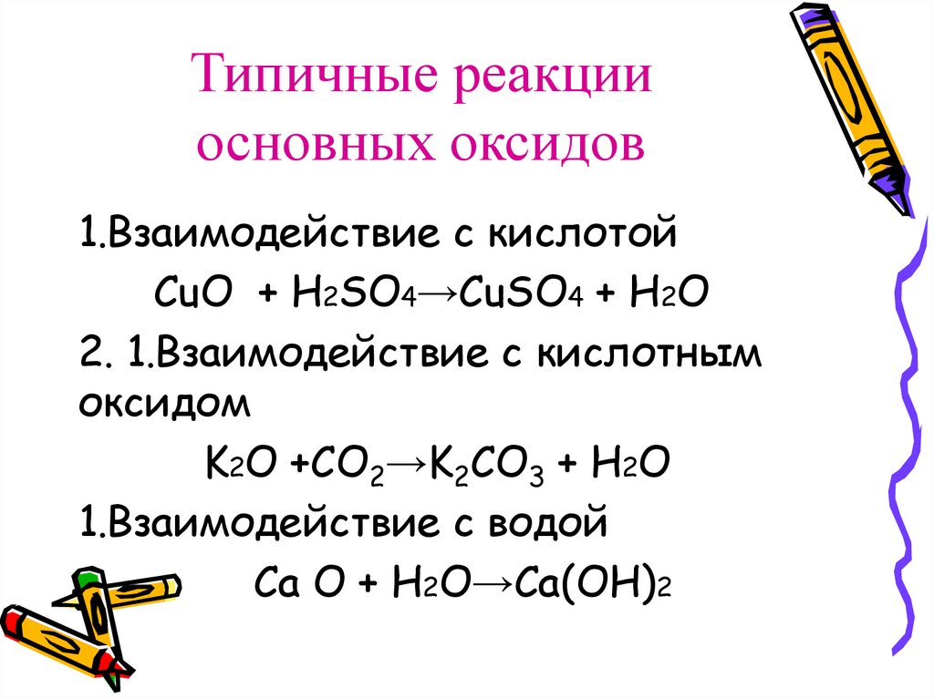 Взаимодействие амфотерных оксидов с основными оксидами. Типичные реакции основных оксидов.