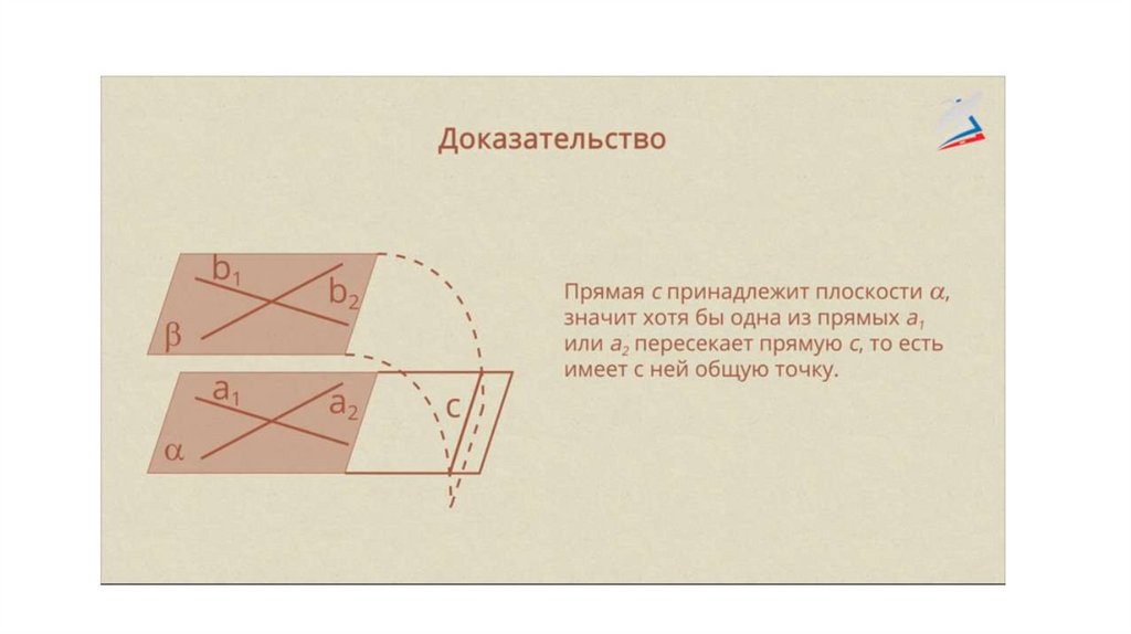 Параллельность плоскостей. Лекция 4 - презентация онлайн