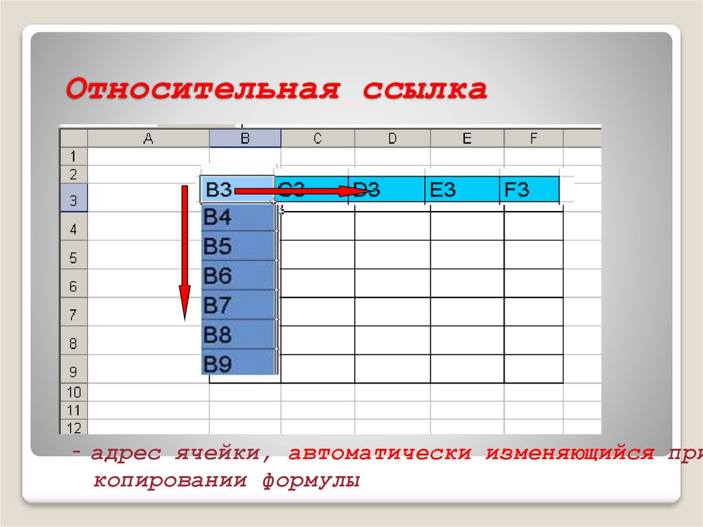 Относительная ссылка. Относительная ссылка в электронной таблице это. Адрес ячейки и ссылка относительный. Относительная ссылка фото. Относительная ссылка html.