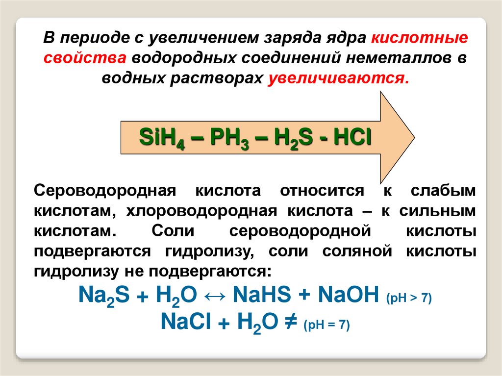 Водород оксид неметалла. Увеличение кислотных свойств водородных соединений. Осноыныетсвойства водородных соединений. Кислотные свойства водородных соединений. Усиление кислотных свойств летучих водородных соединений.