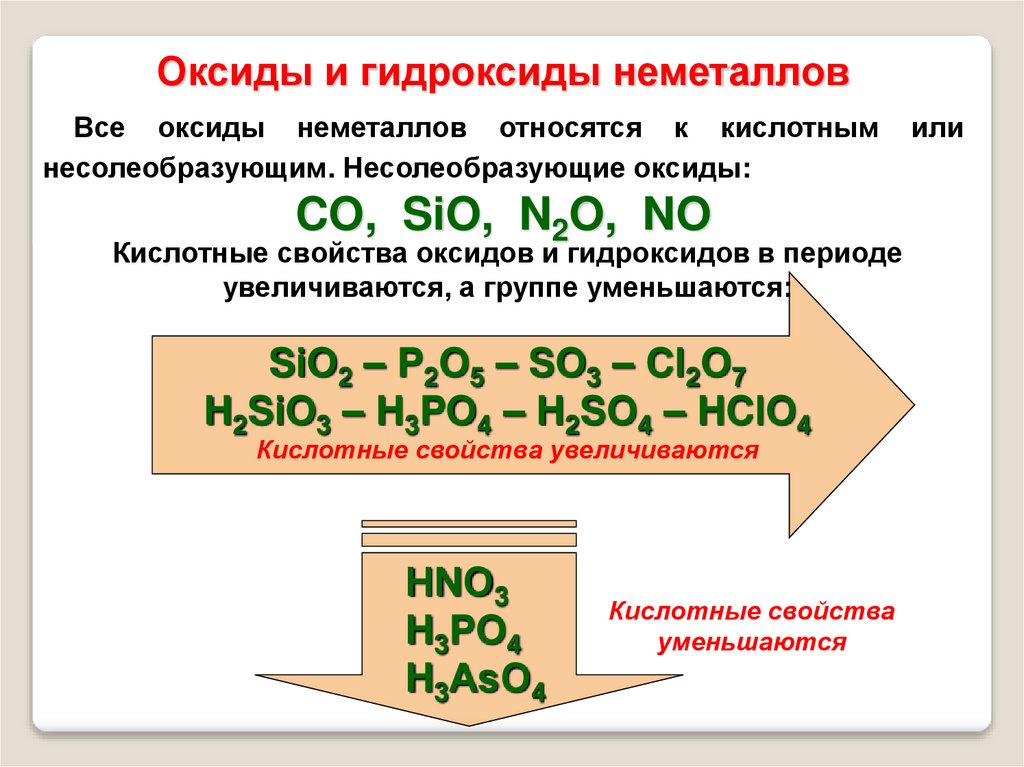 Гидроксиды презентация 8 класс. ОВР С хроматом калия в разных средах. Равновесие хромат-дихромат. Хроматы и дихроматы. Реакция восстановления кислорода.