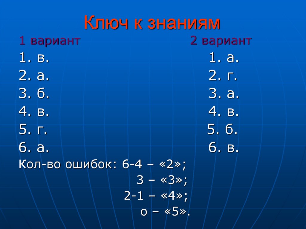 Ключ к знаниям