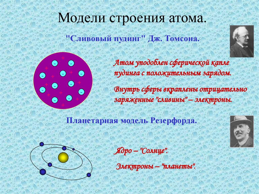 Строение атома и атомного ядра физика тест