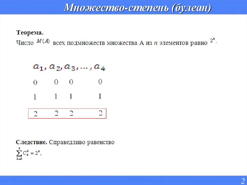 Множество-степень (булеан)