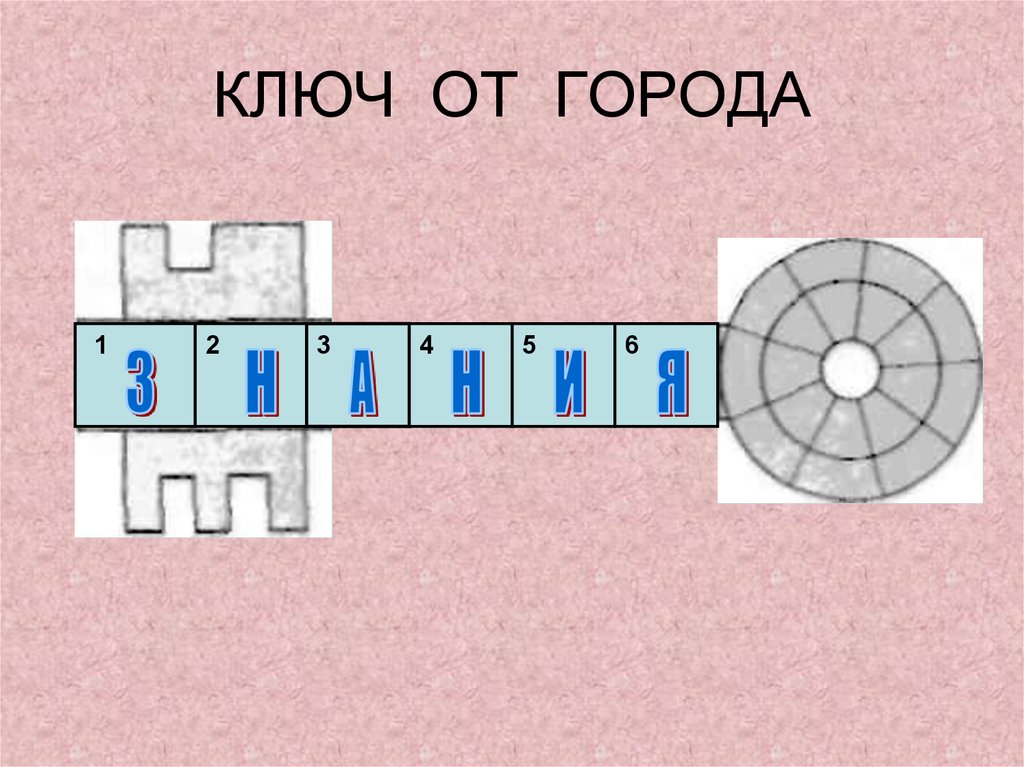 КЛЮЧ ОТ ГОРОДА