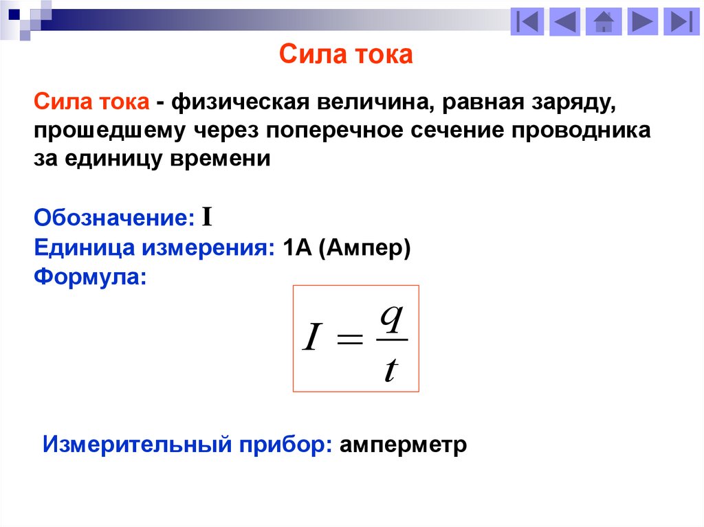 Сила тока проект