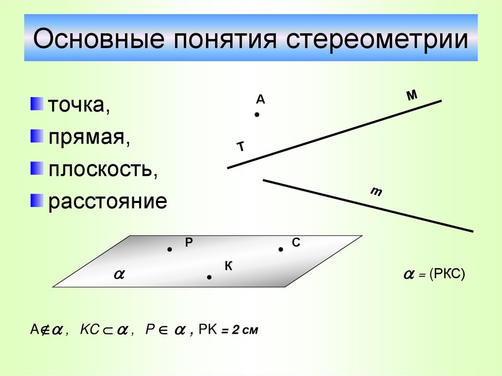 Аксиома 1 2 3. Основные понятия стереометрии. Аксиомы стереометрии и их следствия. Основные понятия стереометрии точка прямая плоскость. Основные понятия стереометрии Аксиомы стереометрии.