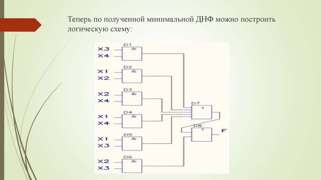 Построение логических определений. Схема ДНФ. Контактная схема минимальной ДНФ.