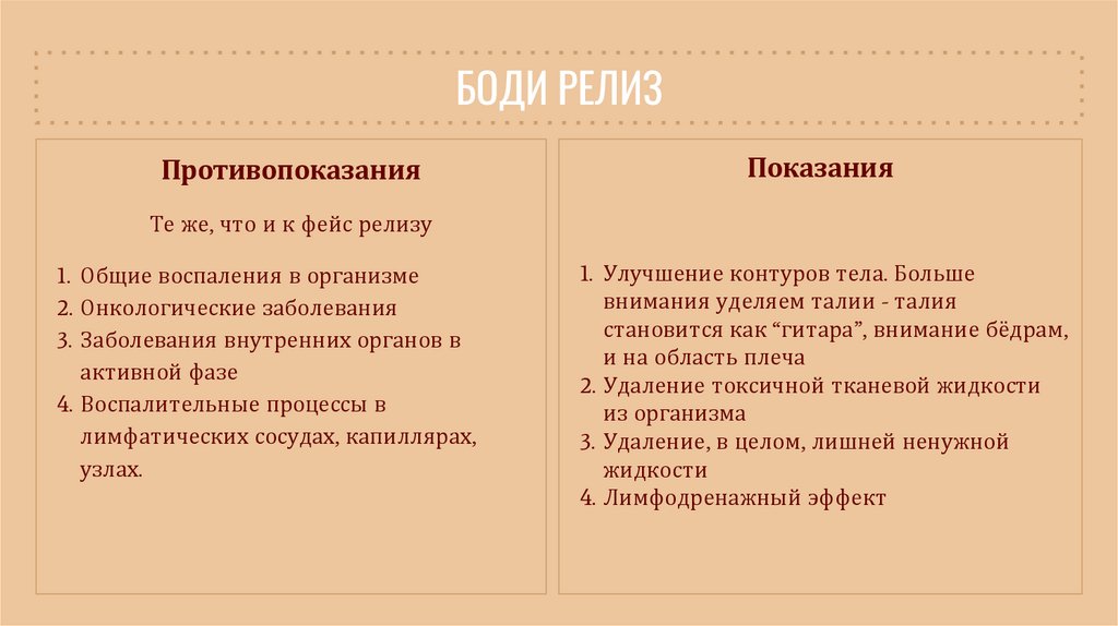 Фейс релиз. Боди релиз - презентация онлайн