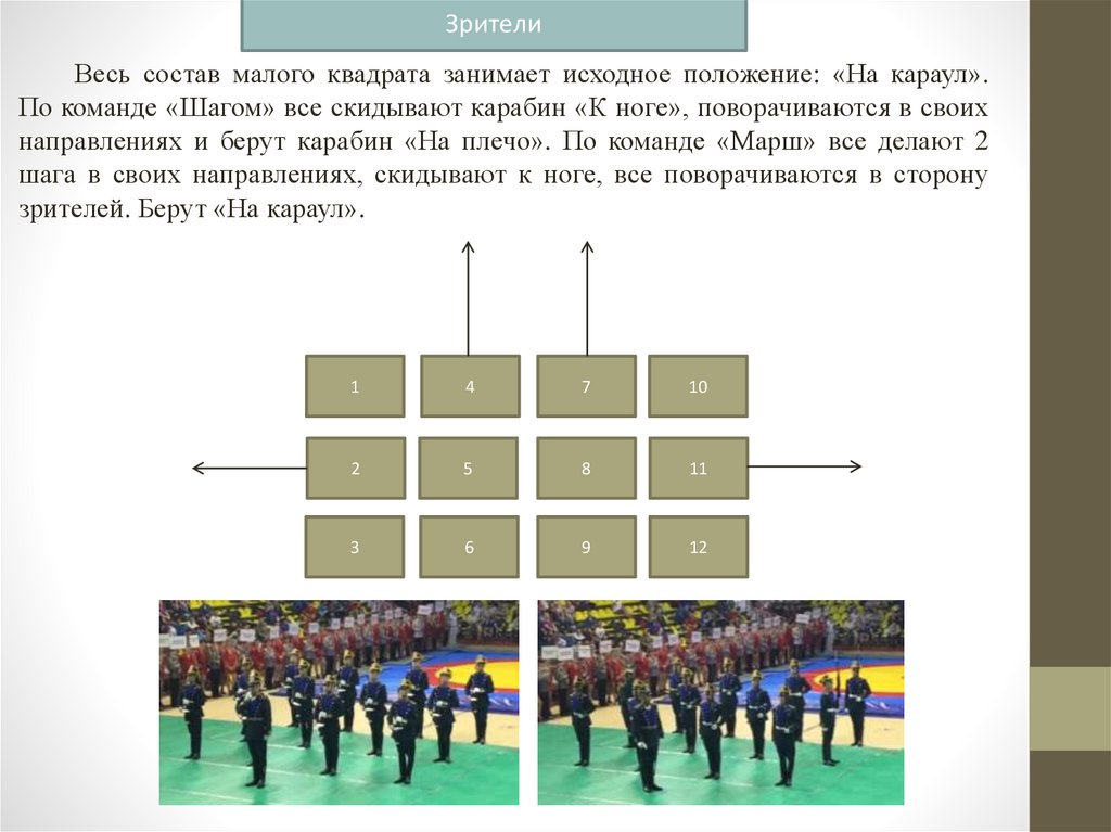 Малый квадрат президентский полк