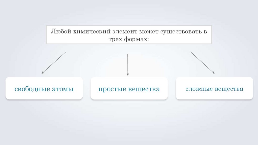 Может существовать