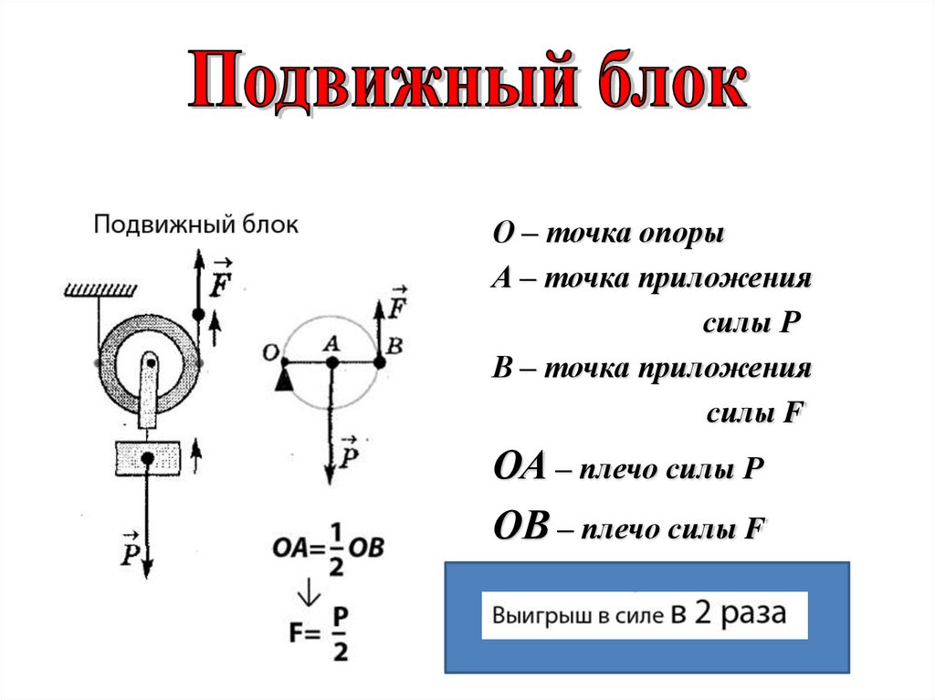 Блоки 7 класс физика презентация