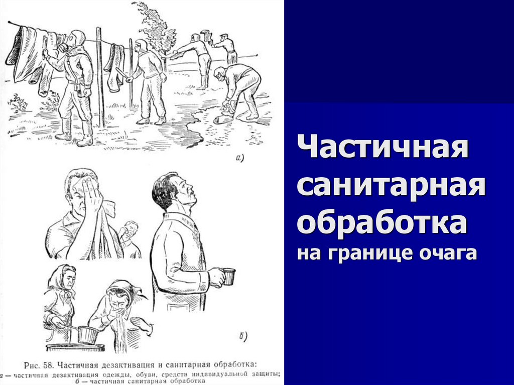 Частичная санитарная обработка людей. Частичная санитарная обработка. Схема проведения частичной санитарной обработки. Частичная и полная санитарная обработка при ЧС.