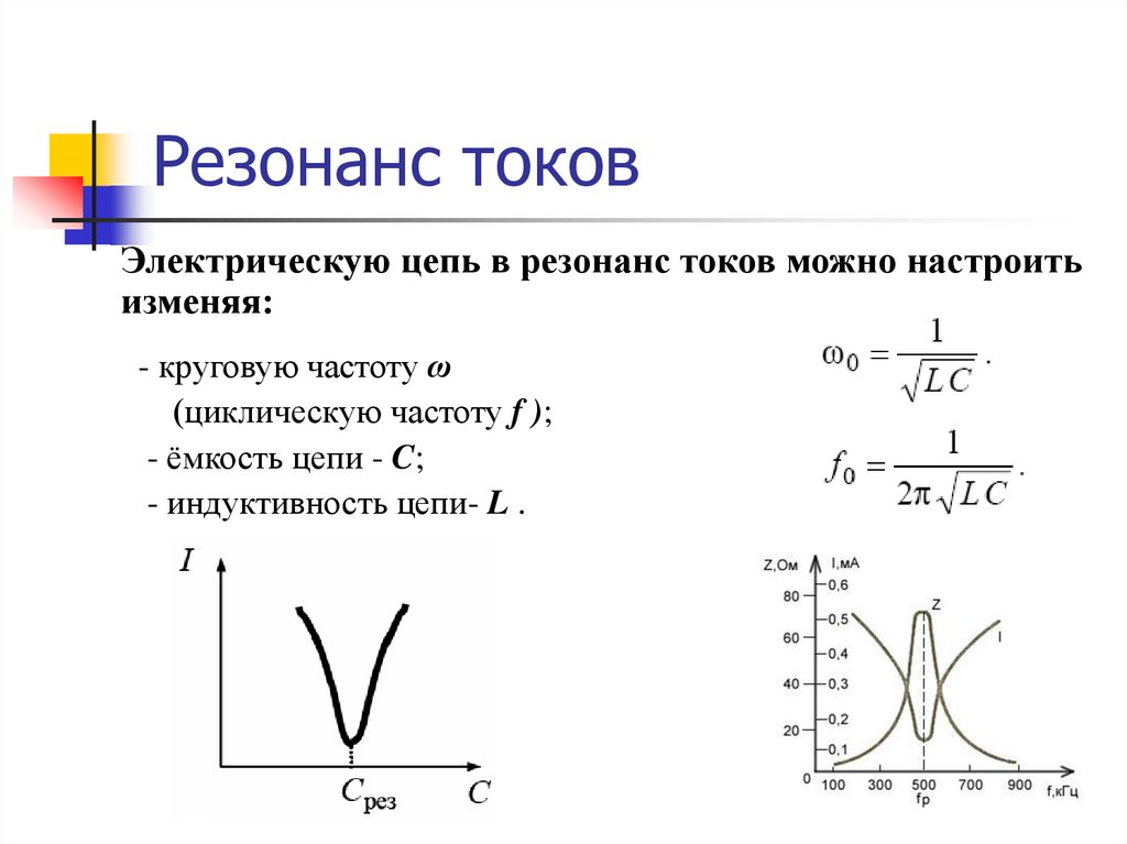 Резонанс токов в электрических цепях. Условие резонанса токов. Резонансный ток формула. При каком условии возникает резонанс токов?. Резонанс токов формула расчета.