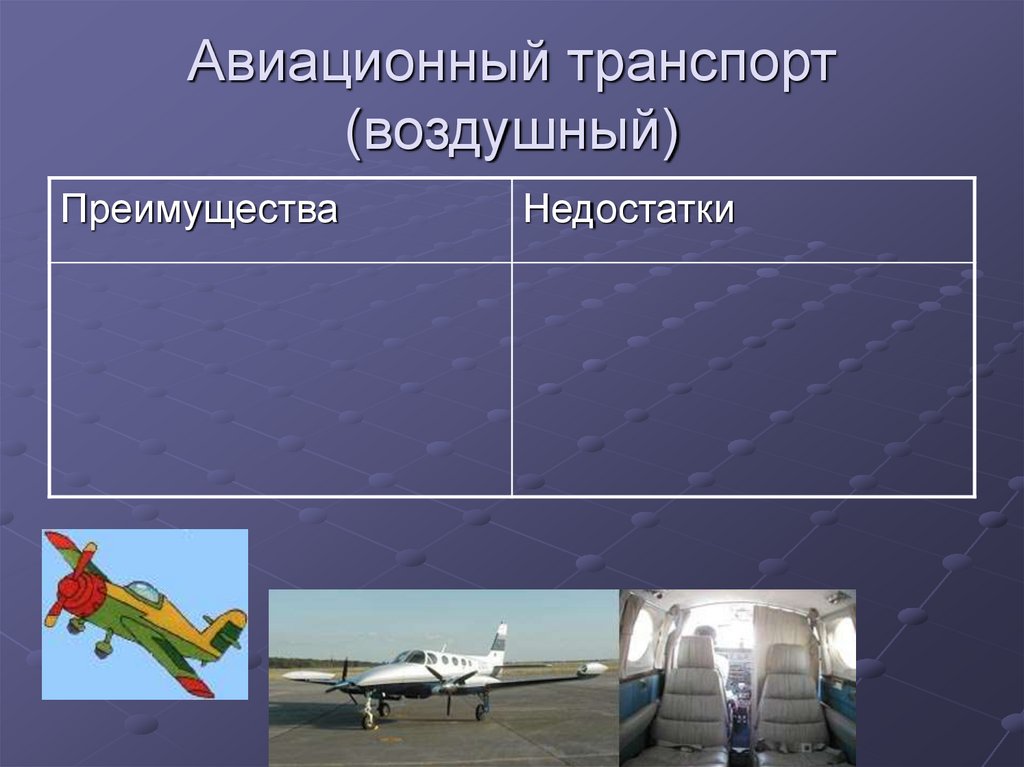 Перемещение воздушным транспортом. Воздушный транспорт. Недостатки воздушного транспорта. Преимущества авиатранспорта. Преимущества воздушного транспорта.