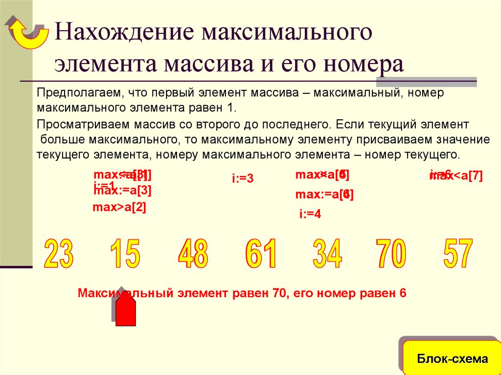 Нахождение максимального элемента массива и его номера