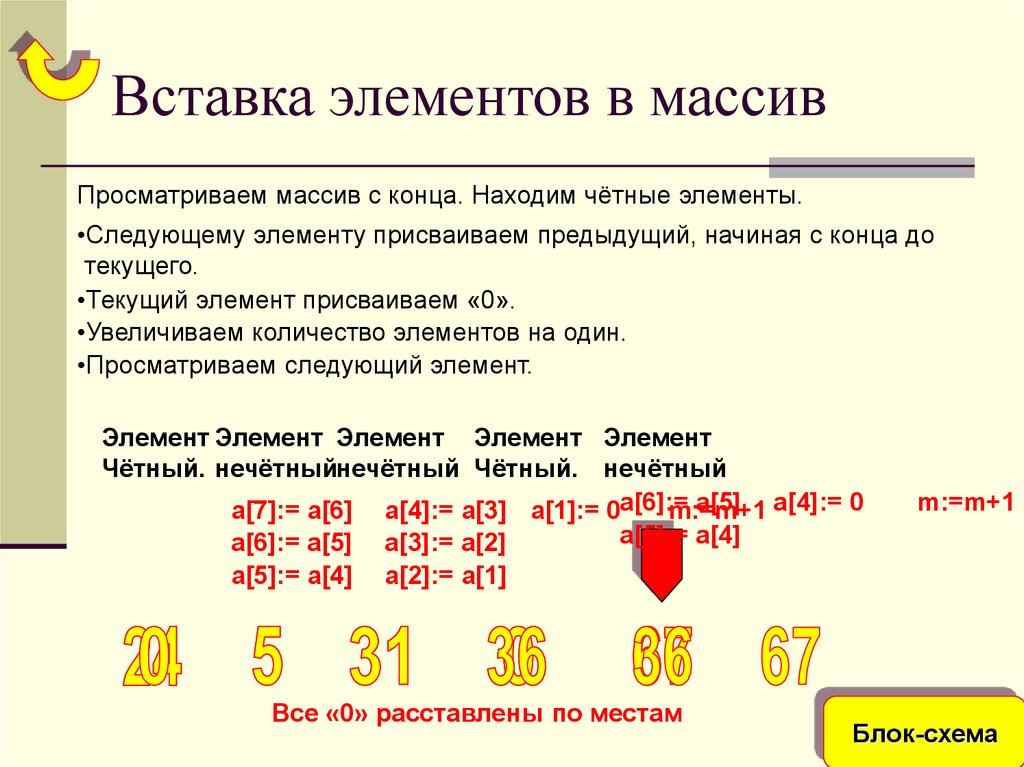 Вставка элементов в массив