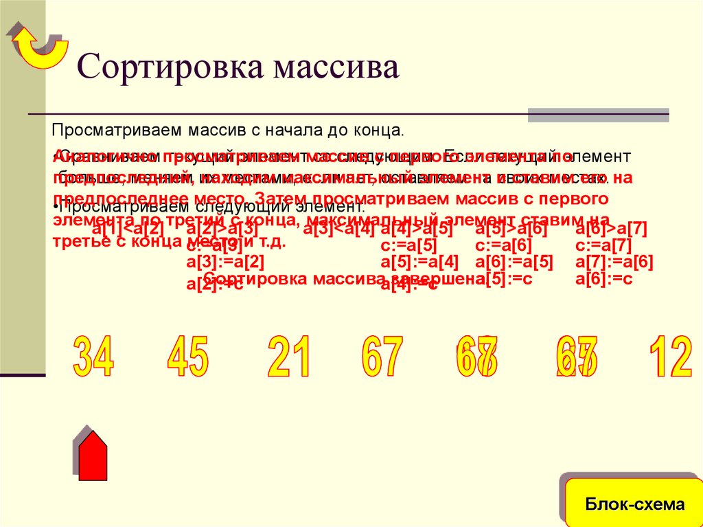 Сдвиг элементов массива с. Сдвиг элементов массива с