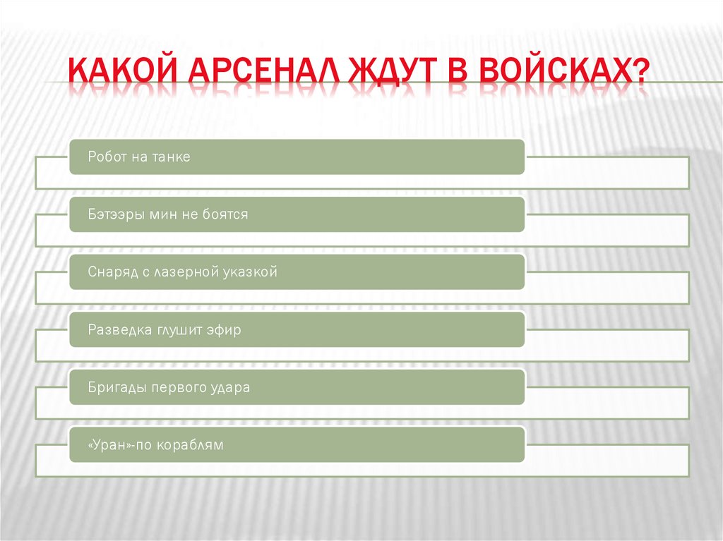 Какой арсенал ждут в войсках?