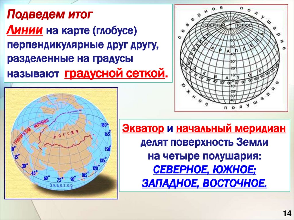 Градусная сетка 5 класс география тест. Градусная сетка. Градусная сеть на глобусе. Глобус с градусной сеткой.