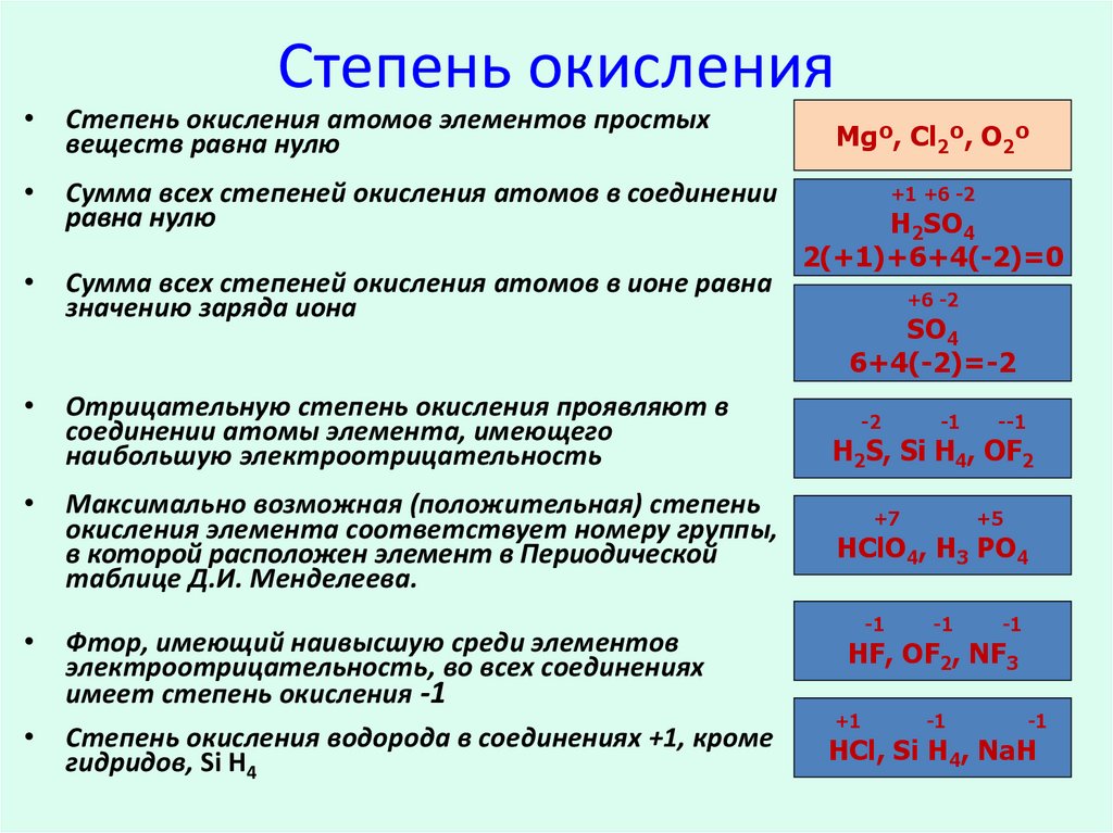 §1. Окислительно-восстановительные реакции | 9 класс