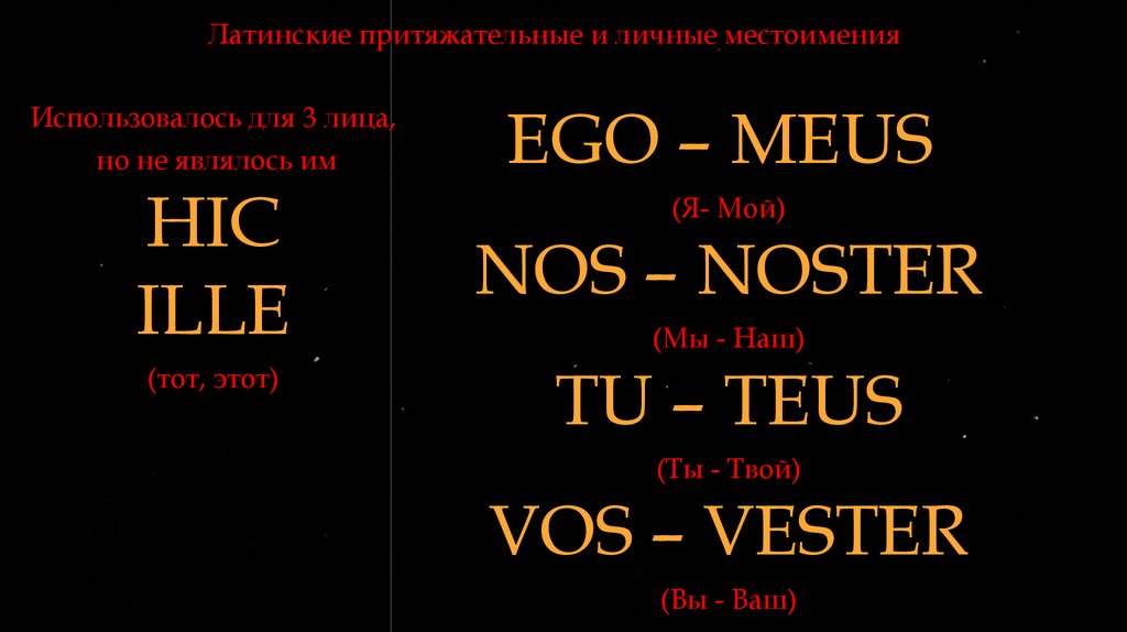 Ихний в русском языке - презентация онлайн