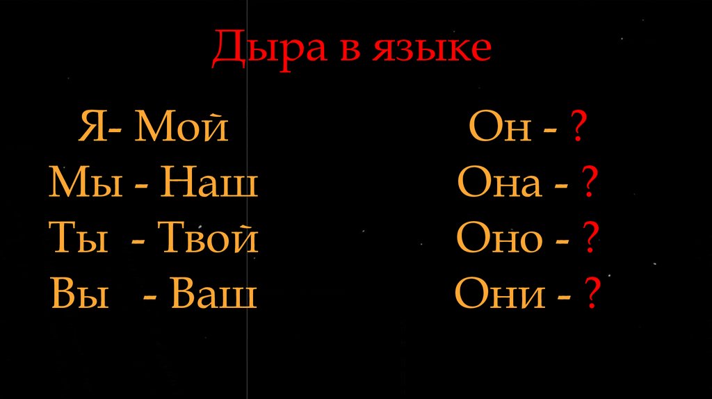 Ихний в русском языке - презентация онлайн