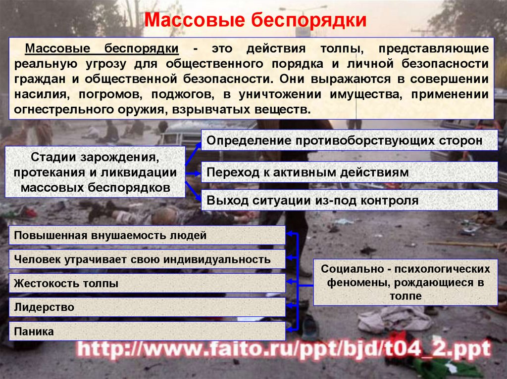 Массовый объект защиты. Массовые беспорядки это понятие. Массовые беспорядки характеристика. Массовые беспорядки это определение. Характерные признаки массовых беспорядков.