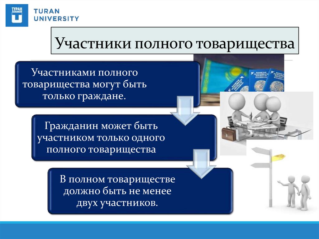 Полное товарищество уставный капитал. Полное товарищество уставной капитал. Преобразование полного товарищества. Участниками полных товариществ могут быть. Размер уставного капитала полного товарищества.