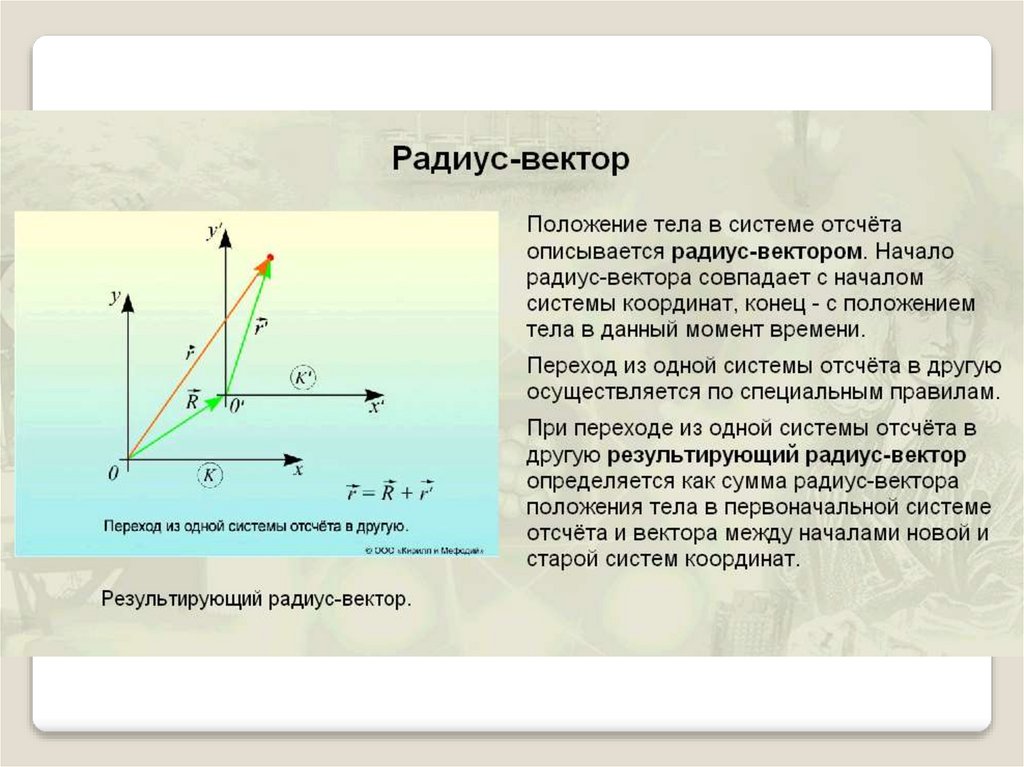 Вектор система отсчета. Радиус вектор. Радиус вектор вектора. Радиус вектор системы. Радиус вектор физика.