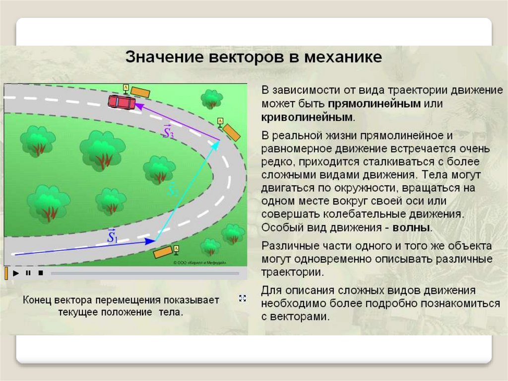 Виды траектории движения тела. Значение векторов в механике. Виды движения по траектории. Где векторы встречаются в жизни. Укажите виды траекторий.