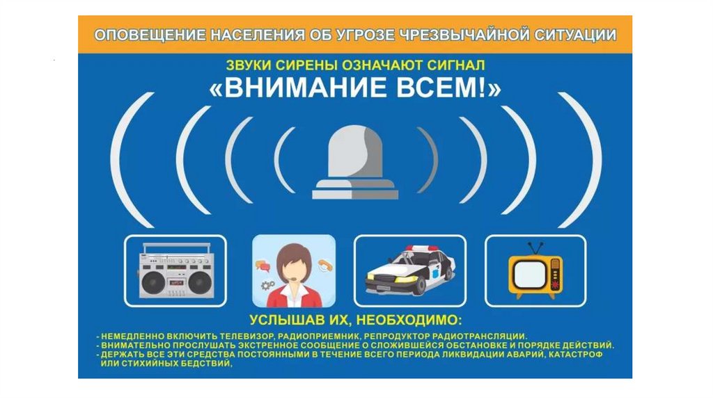 Оповещение и информирование населения об опасности - презентация онлайн