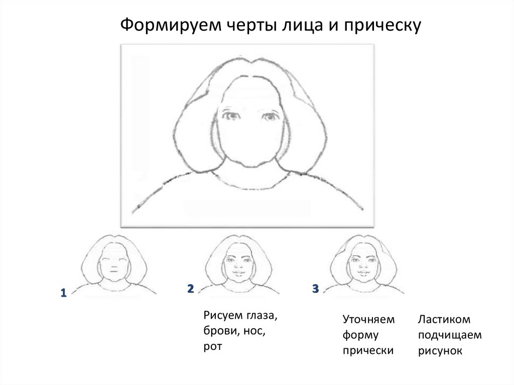 Строишь какое лицо. Схема построения лица. Построение женщины рисование. Основа построения лица поэтапно. Сетка в пропорциях построения женского лица.