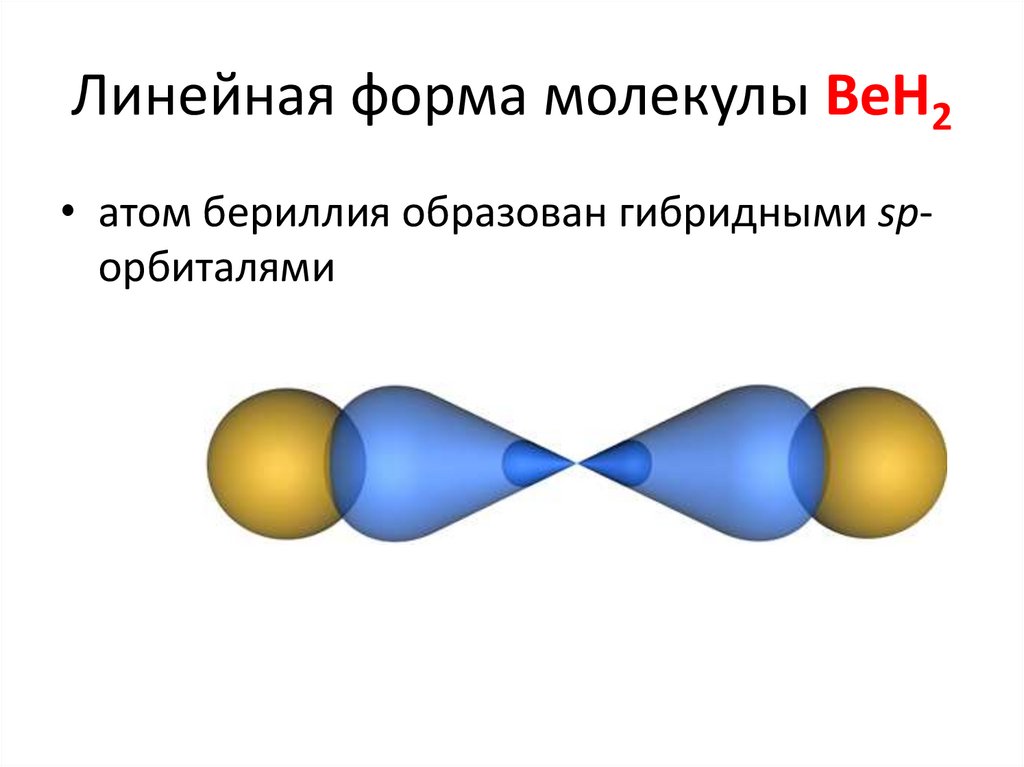 Формы молекул гибридизация. Строение молекулы хлорида бериллия. Молекула хлорида бериллия линейное строение. Формы молекул. Угловая форма молекулы.