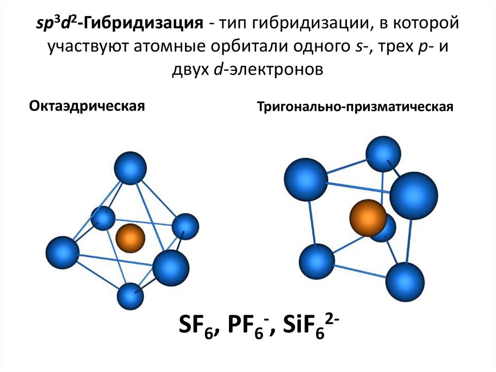 Формы молекул гибридизация. Тип гибридизации sp3d2. Sp3 и sp3 гибридизации. Гибридизация SP sp2 sp3 sp3d sp3d2. Sp3 sp2 SP формы орбиталей.