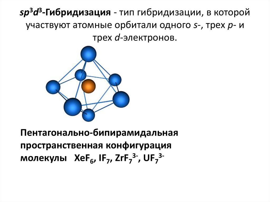 Формы молекул гибридизация. Пространственная конфигурация sp3-гибридизации:. Пространственная конфигурация молекулы sf4. Гибридизация SP sp2 sp3 sp3d sp3d2. Пространственная конфигурация SP-гибридизации:.