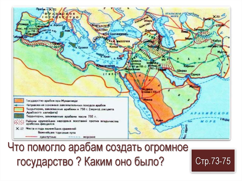 Арабский халифат и его распад - презентация онлайн