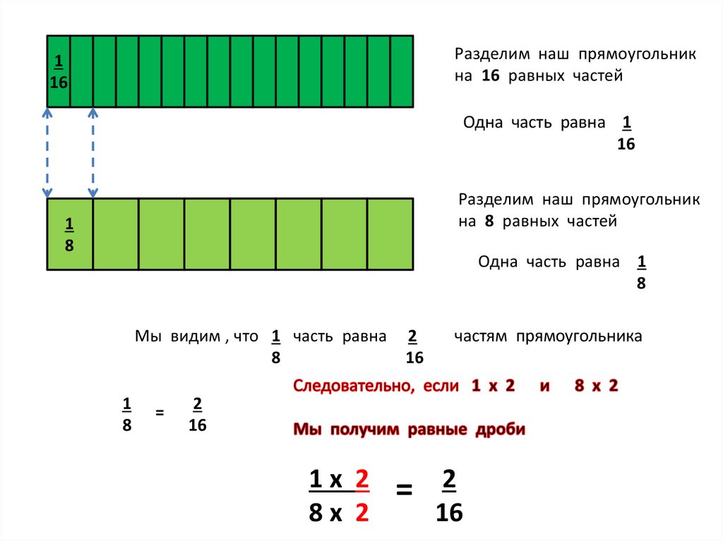 Основное свойство дроби - презентация онлайн