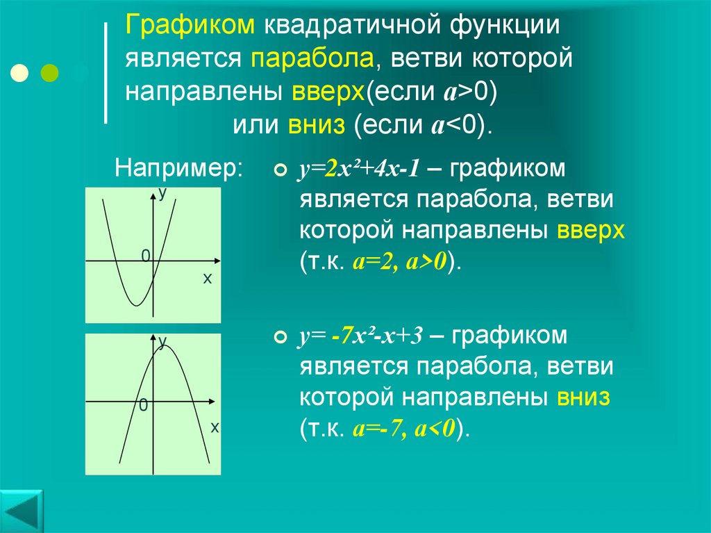 Определение квадратичной функции 8 класс презентация