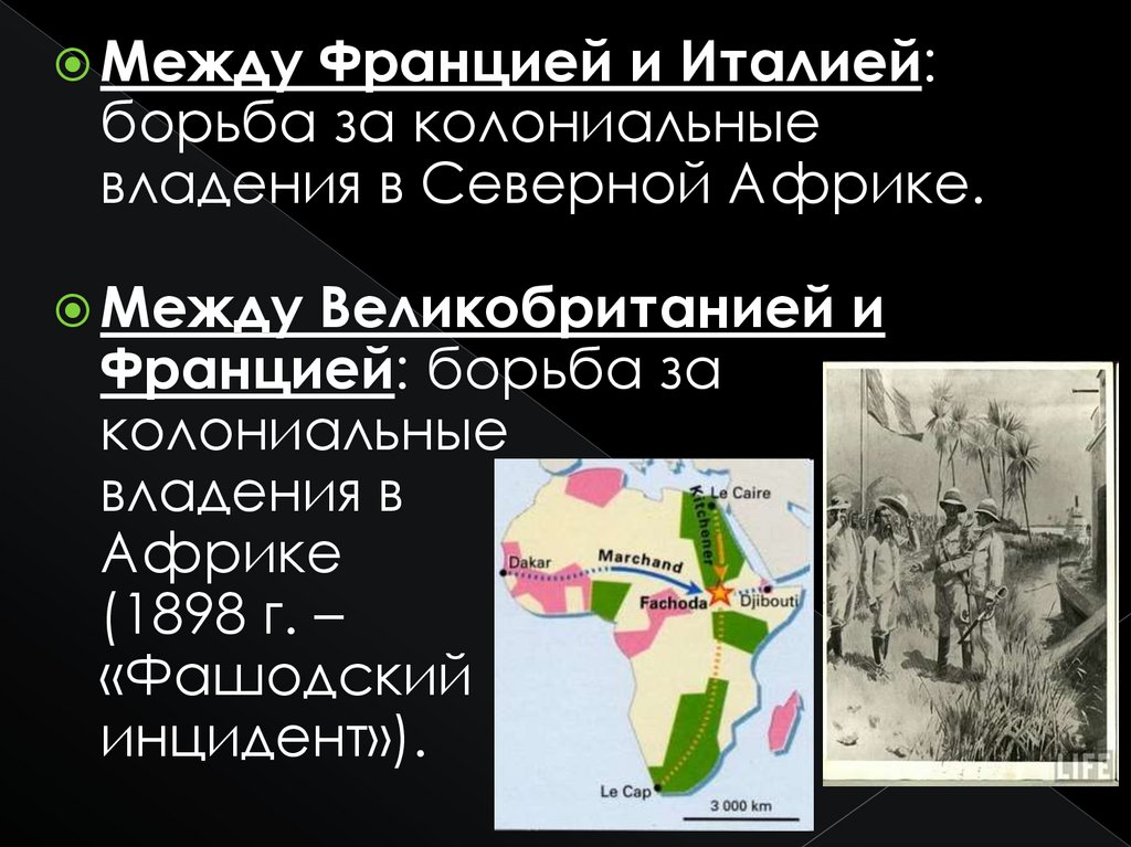 Международные отношения 19 20 века