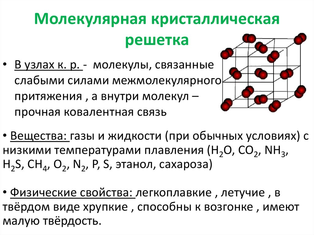 Sio2 атомная кристаллическая решетка