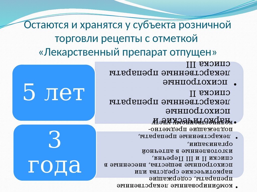 Современные требования к назначению, оформлению рецептов, требований на ЛП  и МИ и их отпуску из аптечных организаций - презентация онлайн