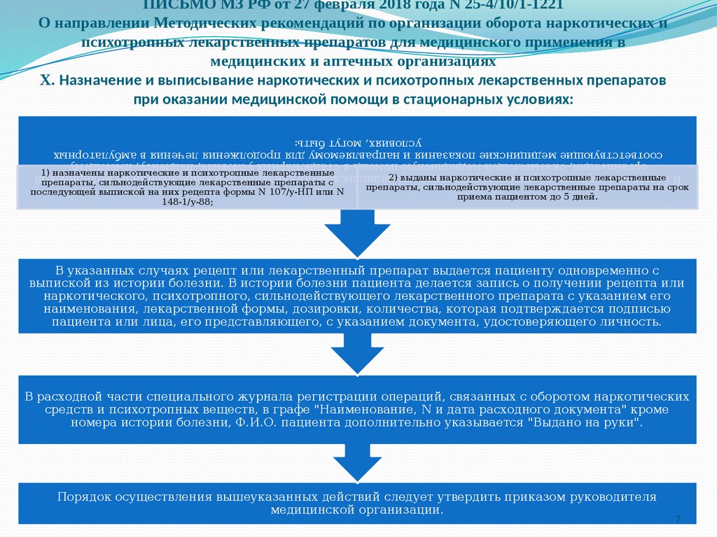 Современные требования к назначению, оформлению рецептов, требований на ЛП  и МИ и их отпуску из аптечных организаций - презентация онлайн